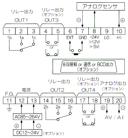 端子接続図
